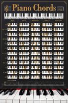 Poster Piano Chords, Nr. 148